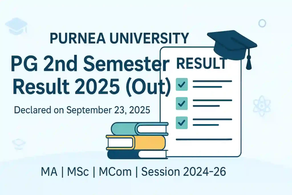 Purnea University PG 2nd Semester Result 2025 (out)